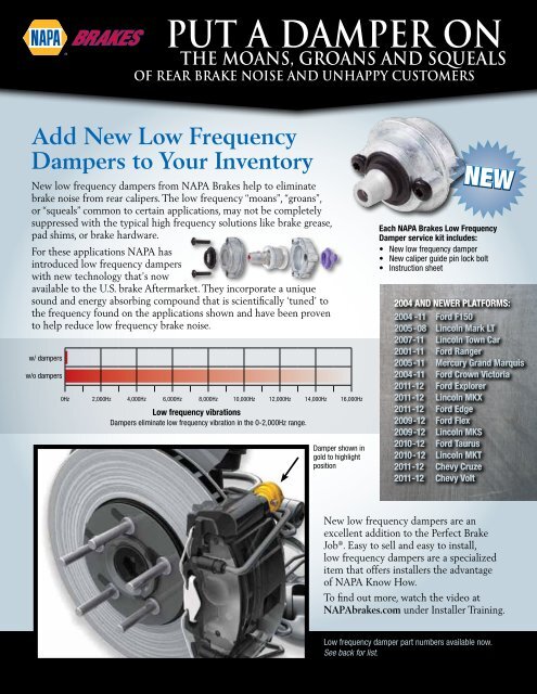 Dimensions: Lincoln MKZ 2005-2010 vs. Toyota Camry 2009-2011