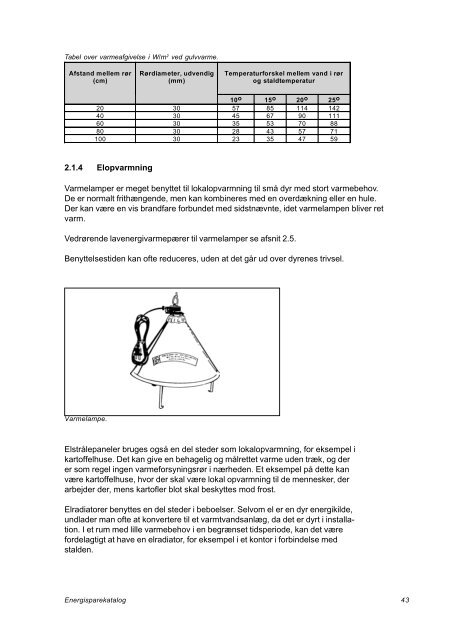 Energisparekatalog i landbruget - LandbrugsInfo