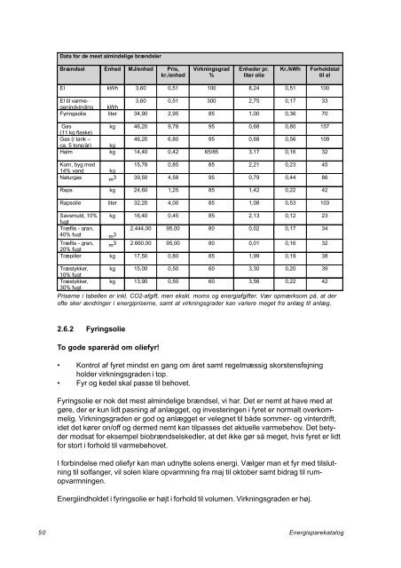 Energisparekatalog i landbruget - LandbrugsInfo