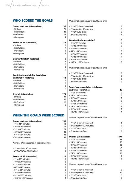 2014fwc_tsg_report_15082014_neutral