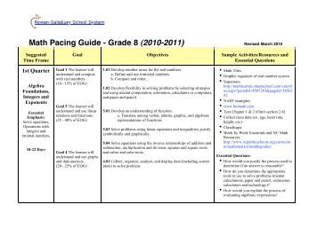 Grade