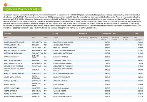 4Q 2012 - Reporting on Our Relationships