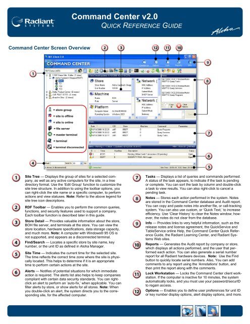 Command Center Quick Reference Guide