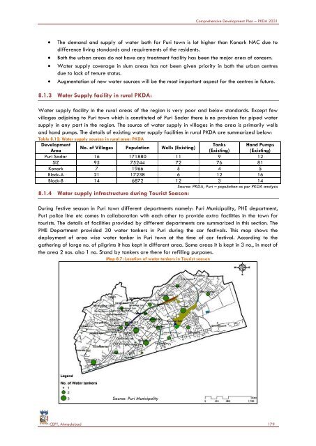 COMPREHENSIVE DEVELOPMENT PLAN - Puri District