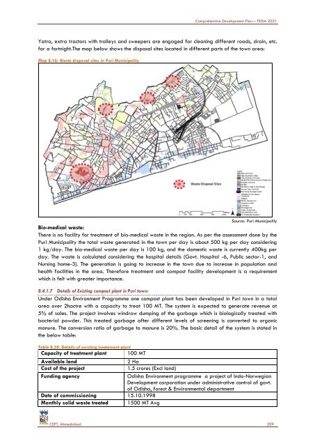 COMPREHENSIVE DEVELOPMENT PLAN - Puri District