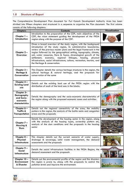 COMPREHENSIVE DEVELOPMENT PLAN - Puri District