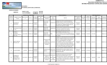 INFORME CONTRATOS - Escuela Superior de Guerra