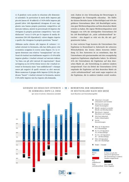 AZIENDE ITALIANE NEL MERCATO TEDESCO ... - LombardiaPoint