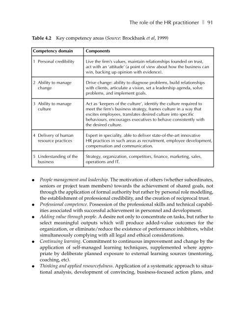 HUMAN RESOURCE MANAGEMENT PRACTICE - Fichier PDF