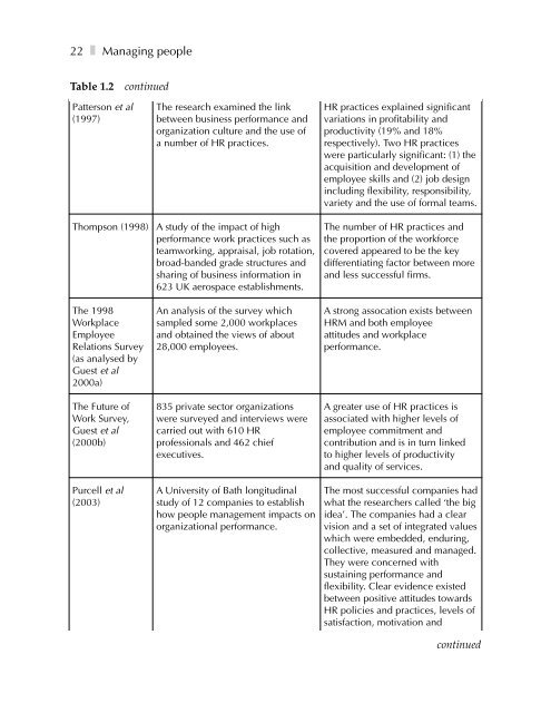 HUMAN RESOURCE MANAGEMENT PRACTICE - Fichier PDF