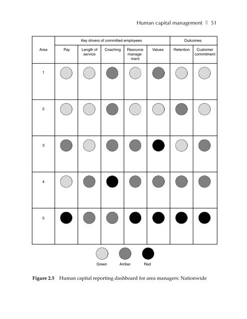 HUMAN RESOURCE MANAGEMENT PRACTICE - Fichier PDF