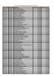 listado de certificados de producción ecologica - Certifood