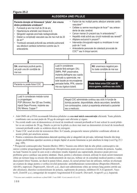 MANAGEMENTUL - Romanian Family Health Initiative (RFHI)