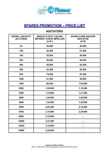 Spares Promotion Letter - GMM Pfaudler Ltd