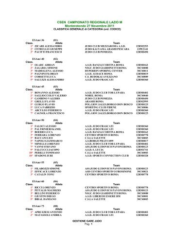 Classifica Individuale Generale di categoria - CSEN Roma