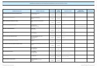 Entreprises de l'EEE opÃ©rant en LPS en France depuis leur siÃ¨ge ...