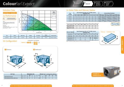 Colourfan Extract - VES