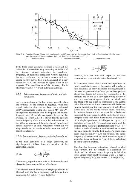 The mechanical effects of short-circuit currents in - Montefiore