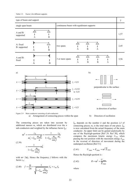 The mechanical effects of short-circuit currents in - Montefiore