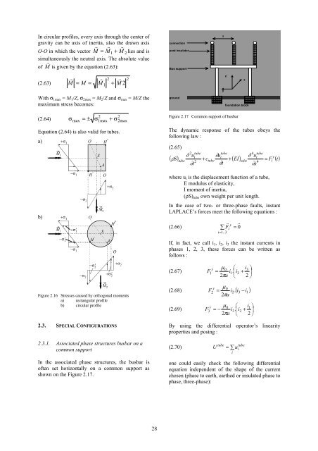 The mechanical effects of short-circuit currents in - Montefiore