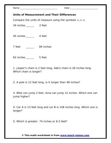 Units of Measurement and Their Differences - Teach-nology