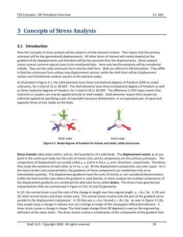 concept analysis on stress 4 finite element analysis and design in terms of an equivalent stress called von mises stress then according to von mises’s failure criterion,. concept analysis on stress 4 finite element analysis and design in terms of an equivalent stress called von mises stress then according to von mises’s failure criterion,.