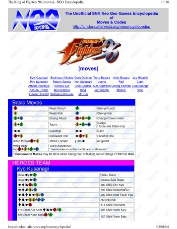 [moves] Basic Moves HEROES TEAM Kyo ... - Neo-Arcadia.com