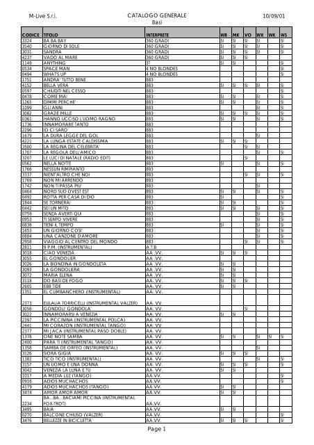 M-Live Srl CATALOGO GENERALE Basi 10/09/01 Page 1 - Worldcom