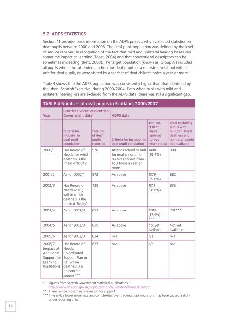 British Sign Language and Linguistic Access Working Group ...