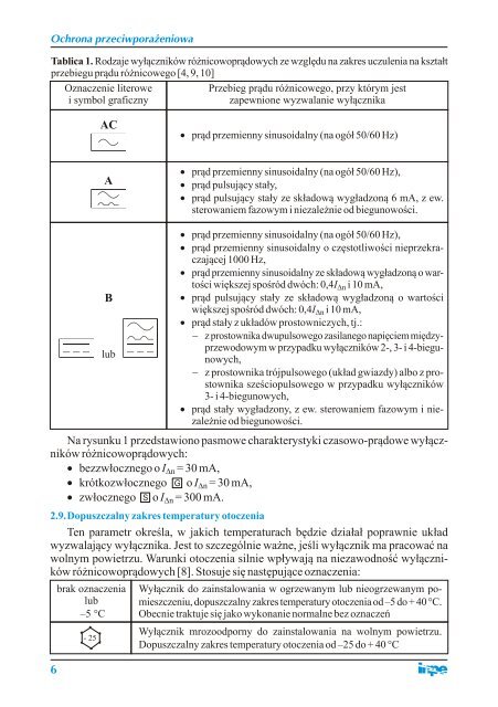 19. Wybrane problemy instalacyjne przy stosowaniu ... - Redinpe