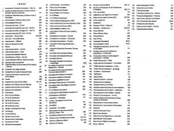 IAS Telephone Directory 2011 - stg1.kar.nic.in