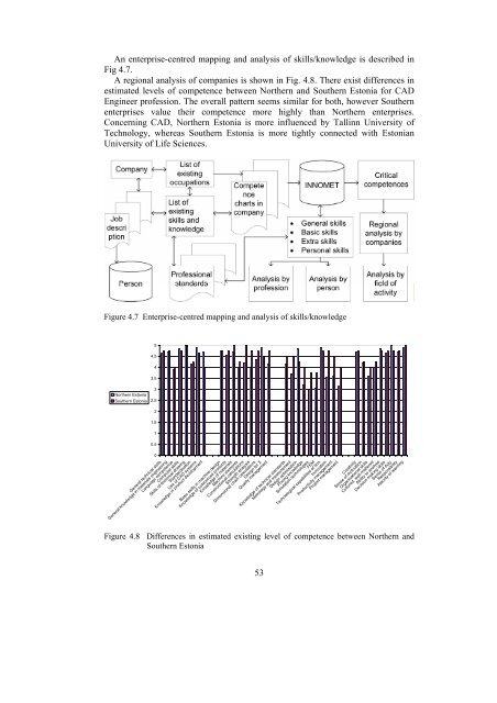 Overview in PDF format - Tallinna TehnikaÃ¼likool