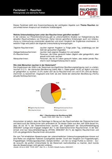 Factsheet 1 - Rauchen - RAUCHFREI DABEI