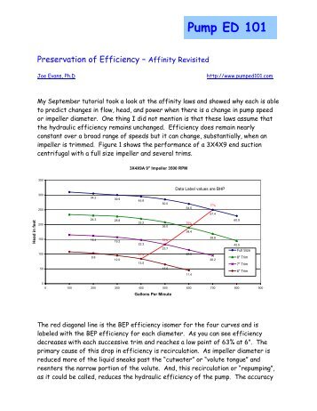 Download - Pump Ed 101