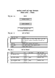 dk;kZy; izkpk;ZZ gkbZ Ldwy lsej[kkik fodkl [k.M & e.Myk - Mandla