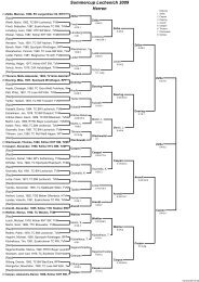 Sommercup Lechenich 2009 Herren - Tennis-Club Blau-Weiß ...
