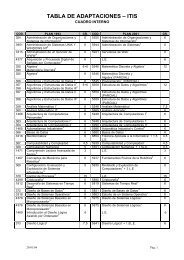 AdaptaciÃ³n 1993/2001 ITIS (pdf) - Escuela TÃ©cnica Superior de ...