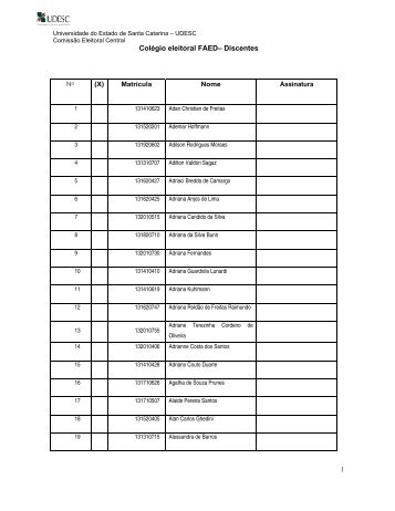 Colégio eleitoral FAED Discentes - UDESC