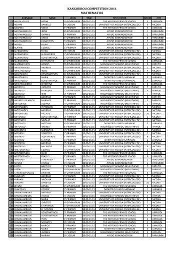 kangourou competition 2011 mathematics - Thales Foundation Cyprus