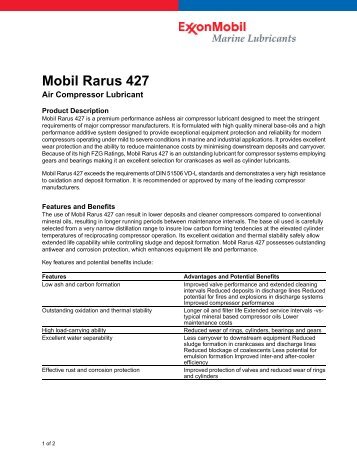 Mobil Rarus 427 - Lindberg & Lund AS