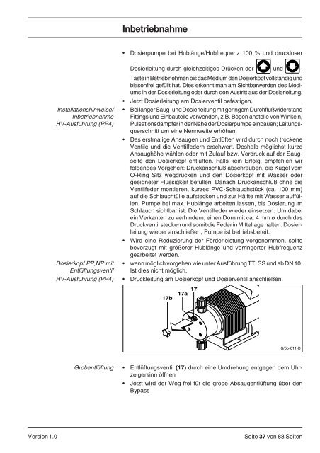 Betriebsanleitung Dosierpumpe ProMinentÂ® gamma G/5b