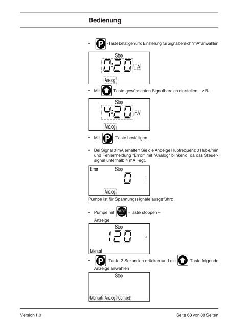 Betriebsanleitung Dosierpumpe ProMinentÂ® gamma G/5b