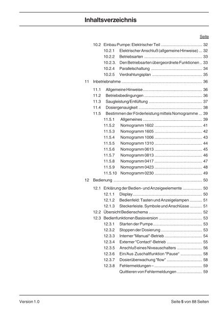 Betriebsanleitung Dosierpumpe ProMinentÂ® gamma G/5b