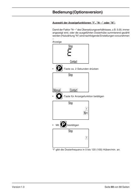 Betriebsanleitung Dosierpumpe ProMinentÂ® gamma G/5b