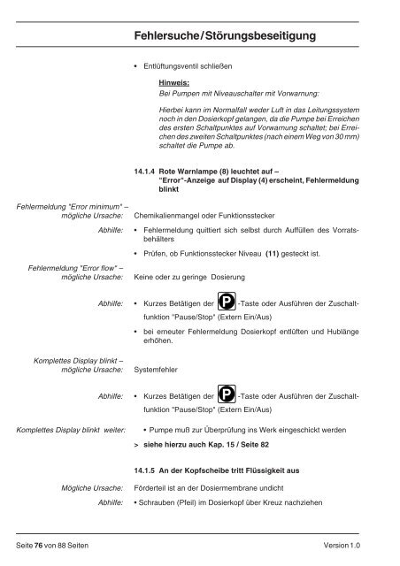 Betriebsanleitung Dosierpumpe ProMinentÂ® gamma G/5b