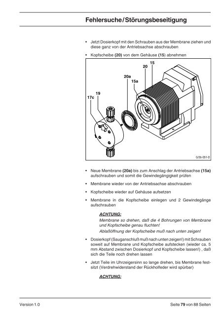 Betriebsanleitung Dosierpumpe ProMinentÂ® gamma G/5b