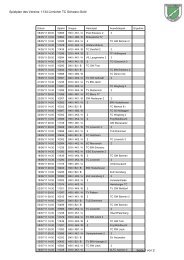 Spielplan des Vereins: 1134 Linnicher TC Schwarz-Gold Seite 1 von 2