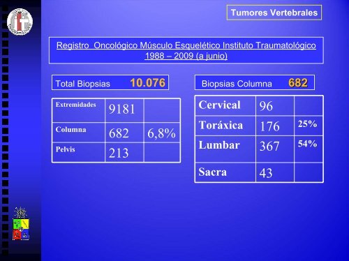 Tumores primarios columna