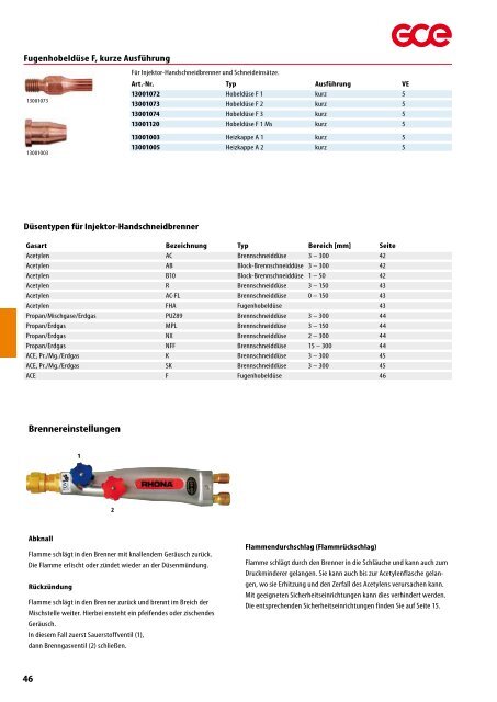 AutogengerÃ¤te - GCE