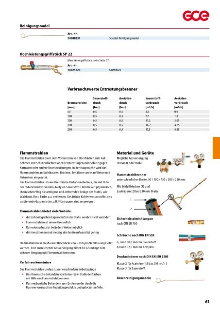 AutogengerÃ¤te - GCE